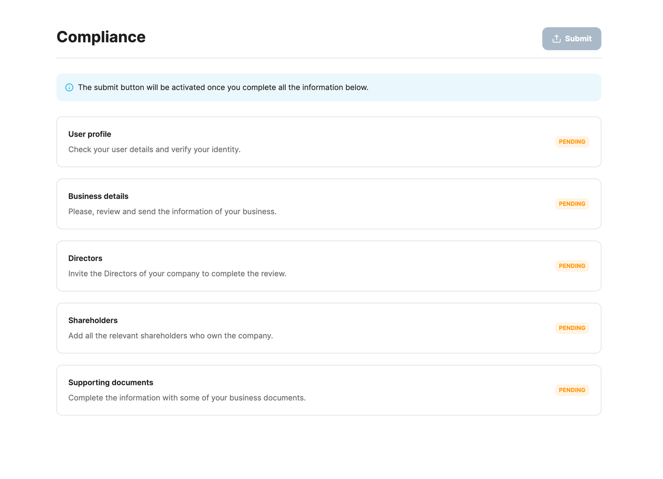 Start of the compliance process