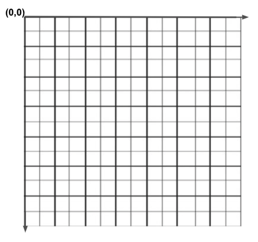 WKT origin illustration