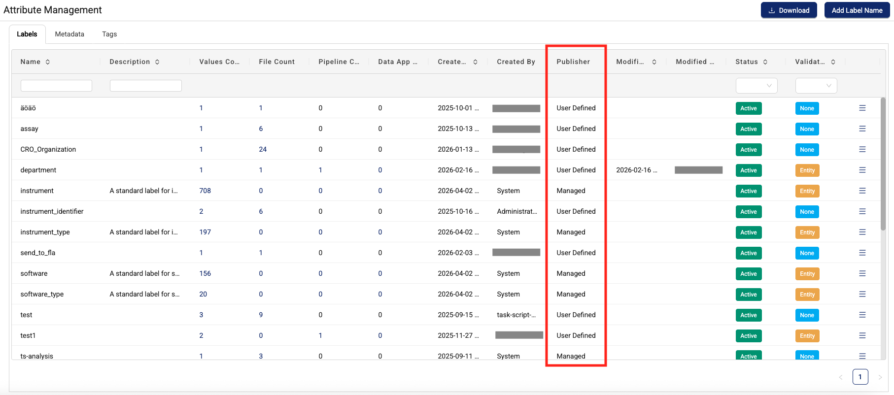 Publisher column on Attribute Management page
