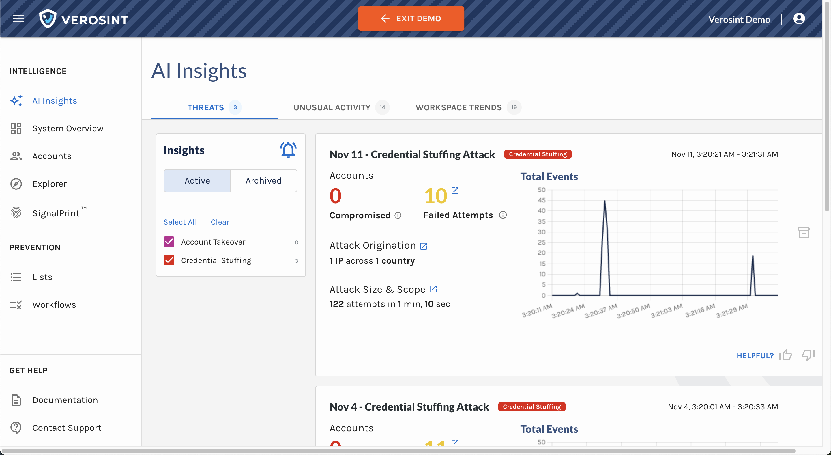 Introducing Threat Insights!