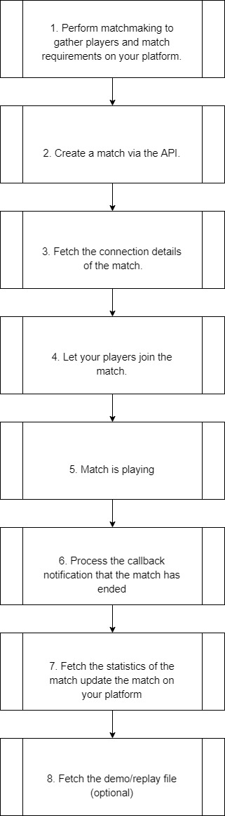 Untitled Diagram.jpg