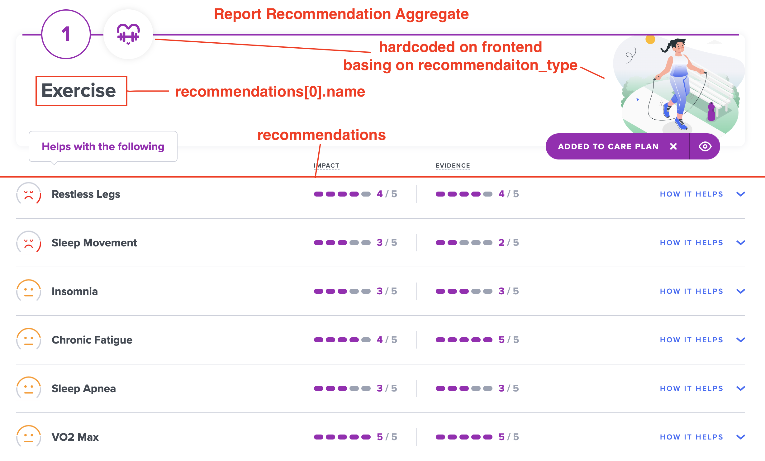 aggregate-recommendations.png