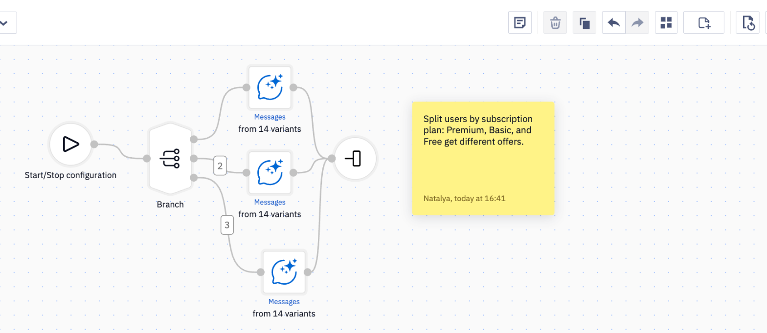 Notes next to workflow blocks