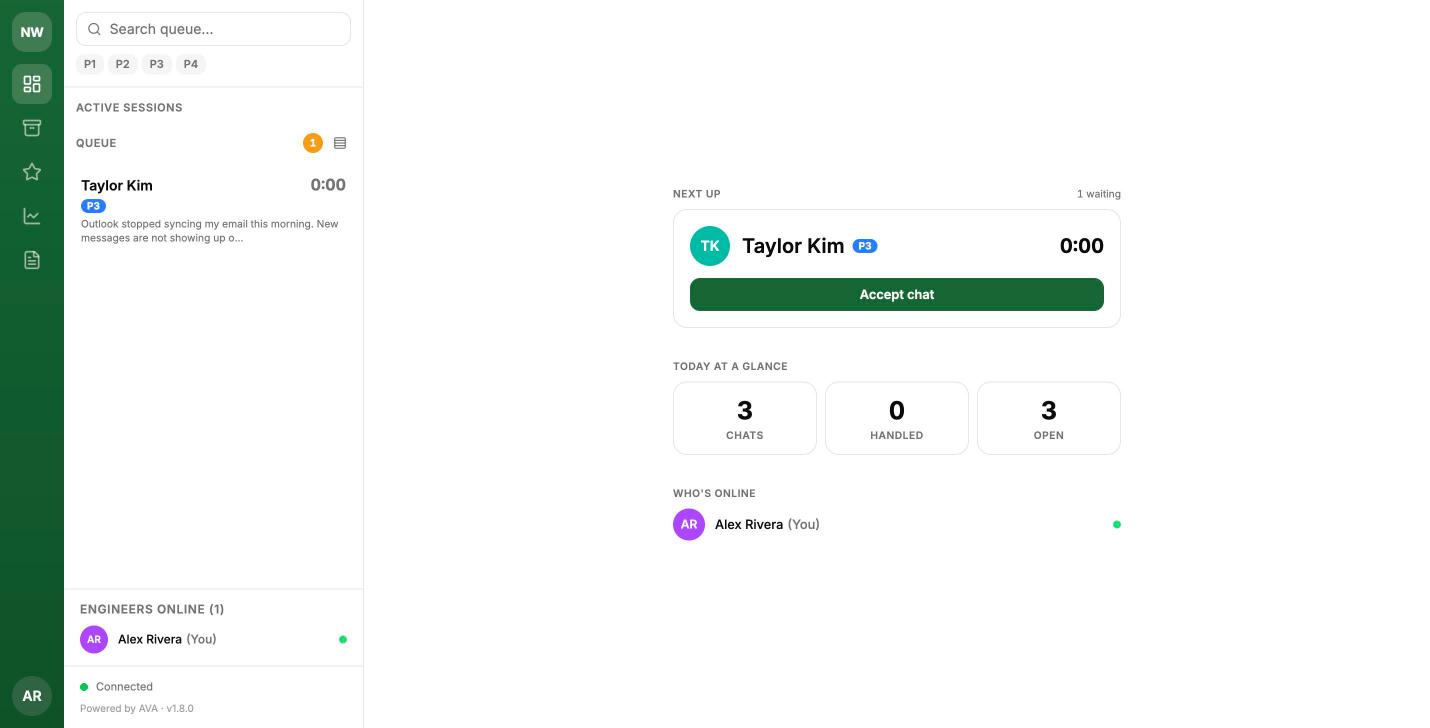 The dashboard with one chat waiting: the queue on the left and the "Next up" standby card in the center