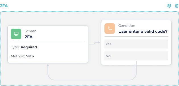 2FA Step box with gear icon