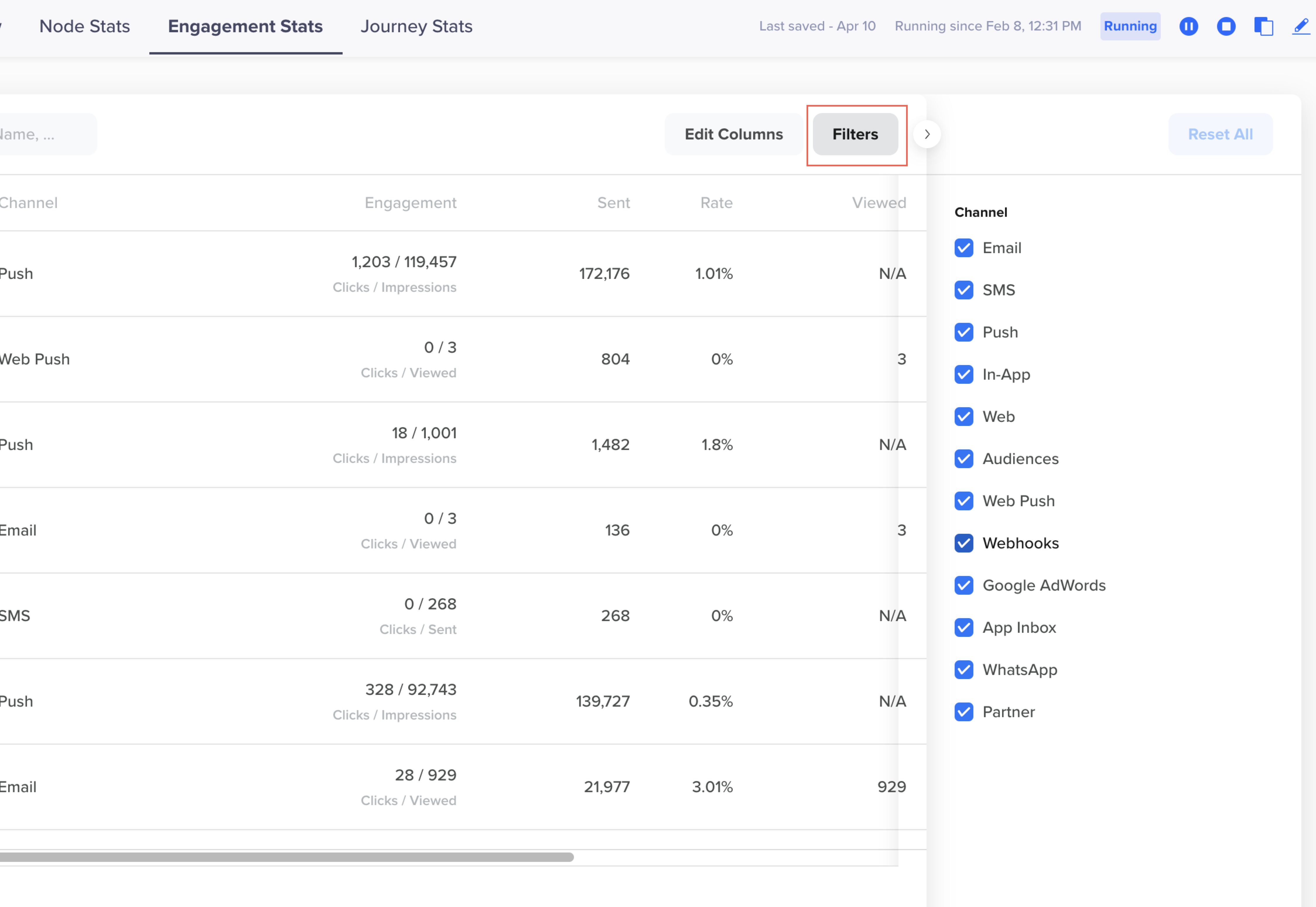 Select the required channels from the clevertap dashboard