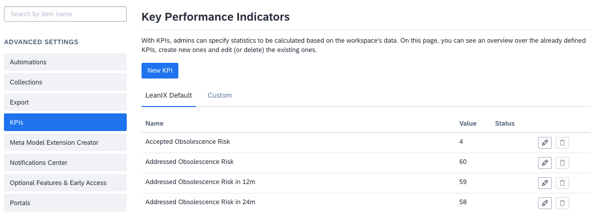 KPIs Section in the Administration Area