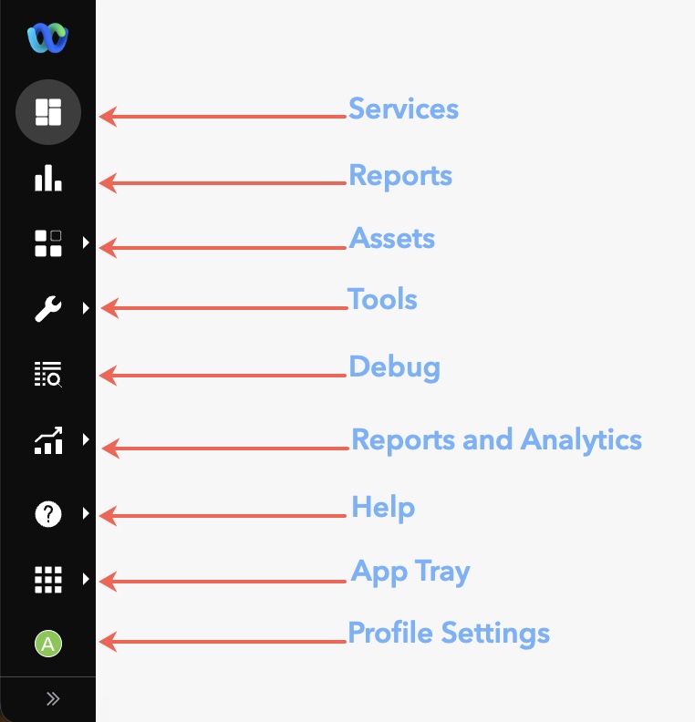 Navigating to various sections of Webex Connect 