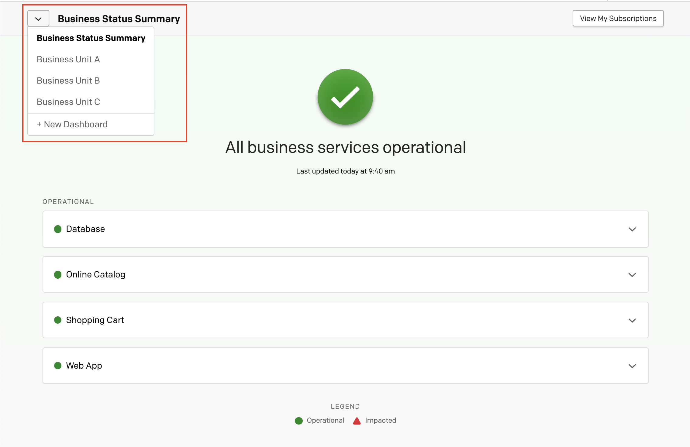 Select Business Status Summary