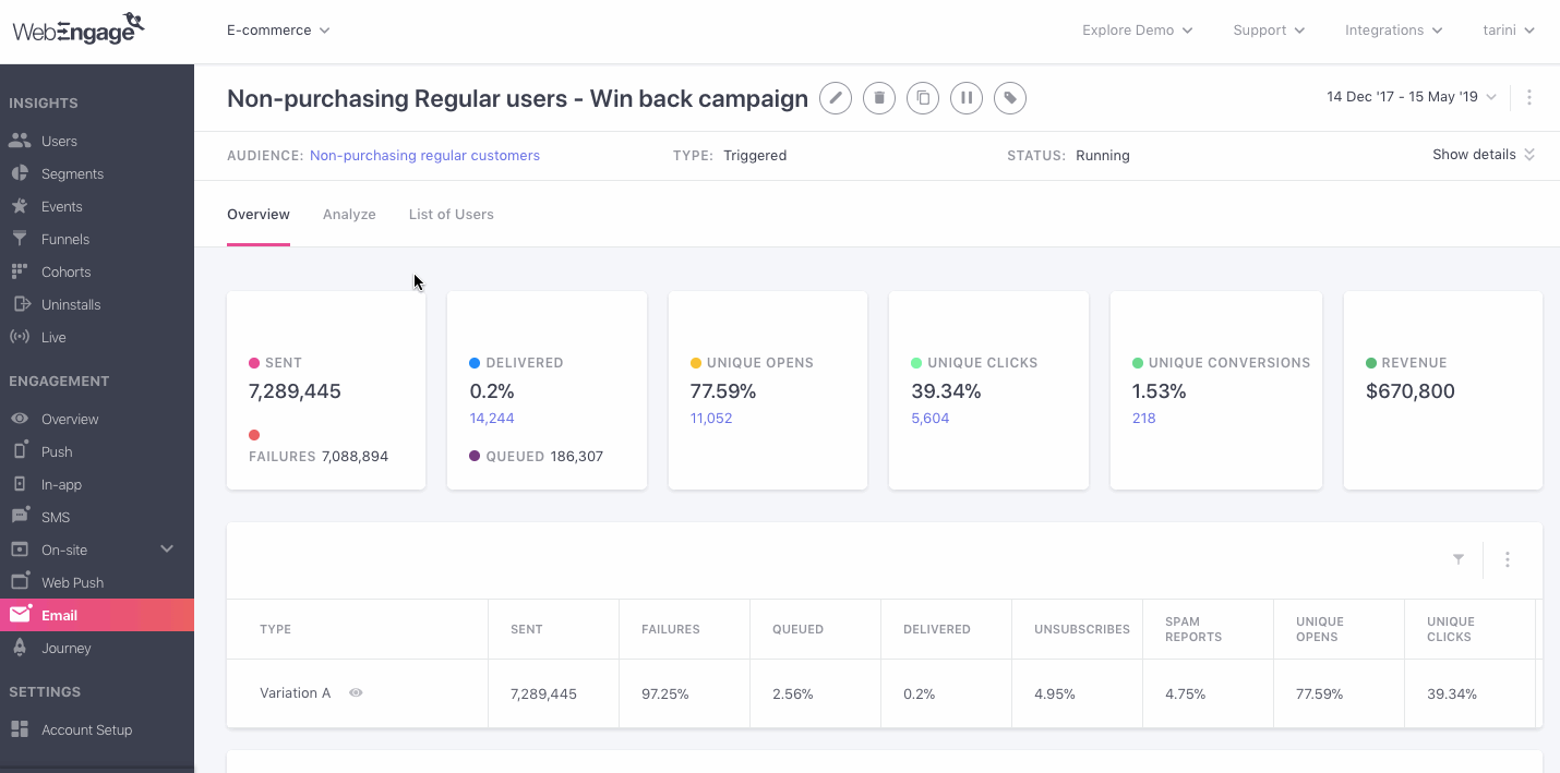 email-campaign-navigation-bar.gif