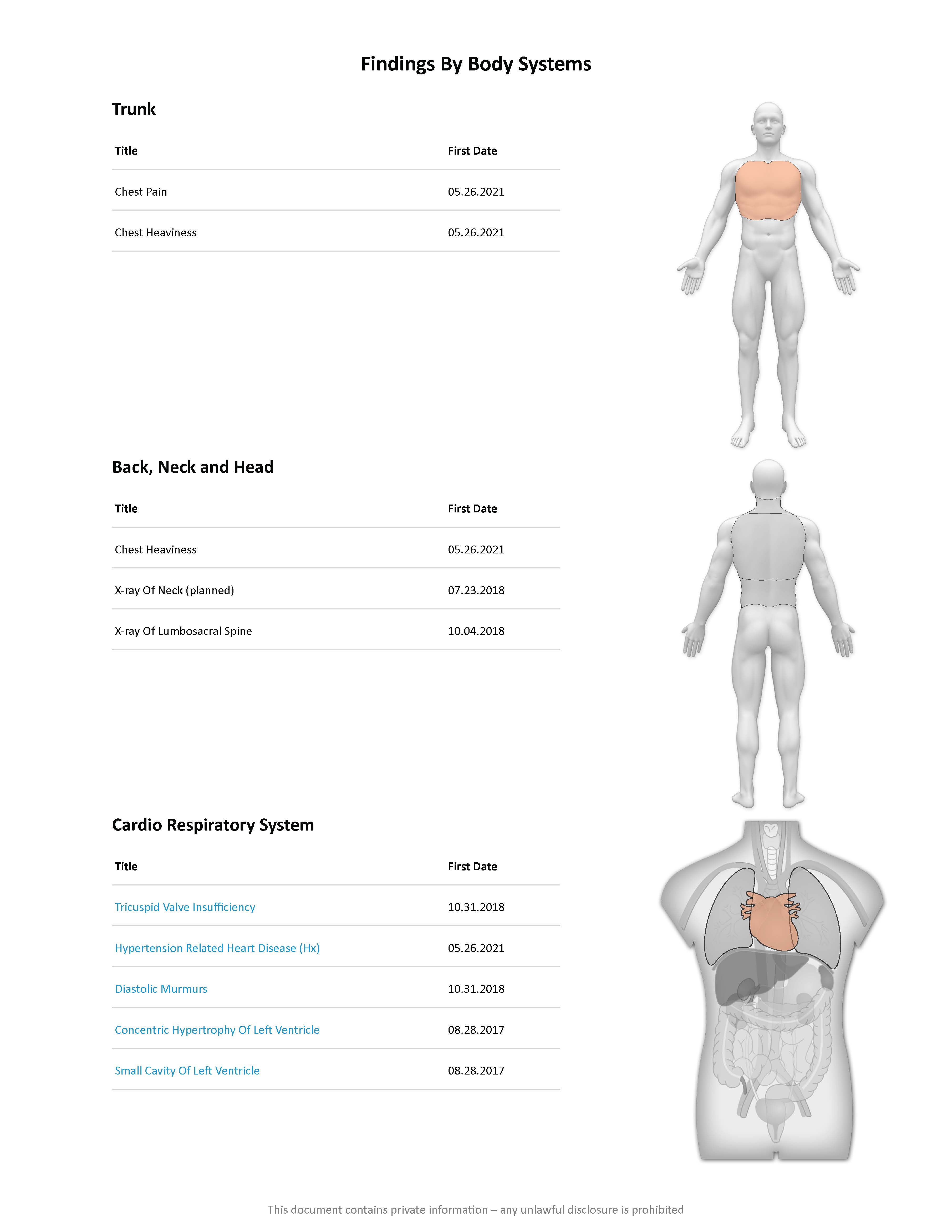 The impairment rundown has all findings and diagnoses related to each impairment