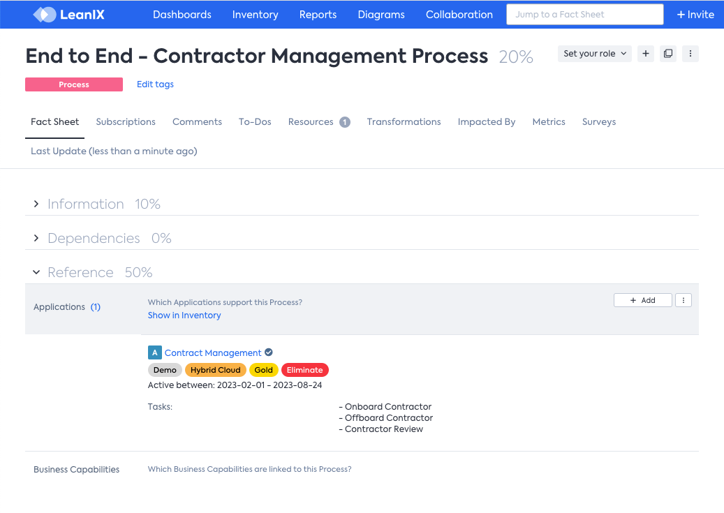 Tasks shown inside the Process-Factsheet in LeanIX