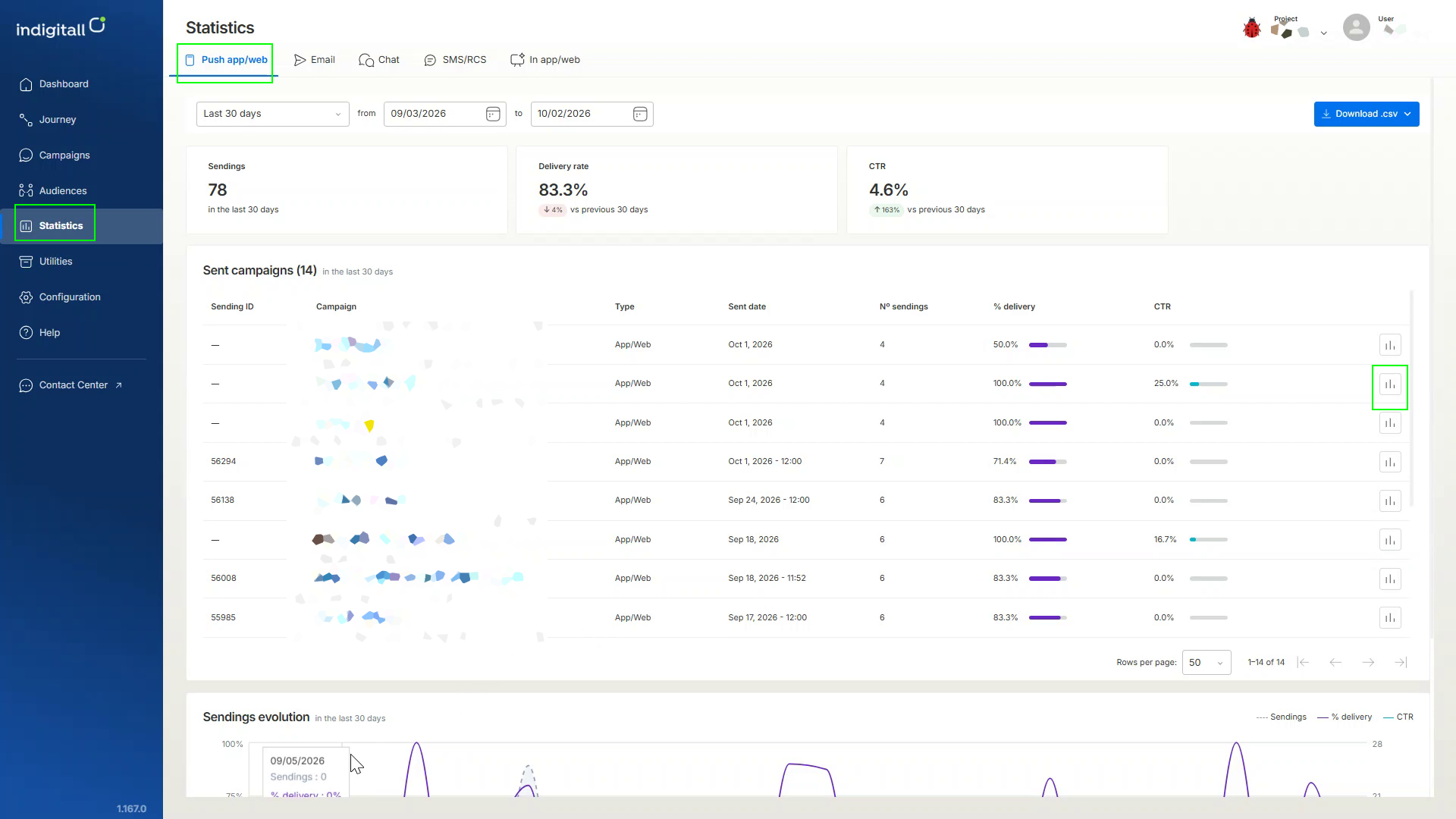 statistics-push-dashboard