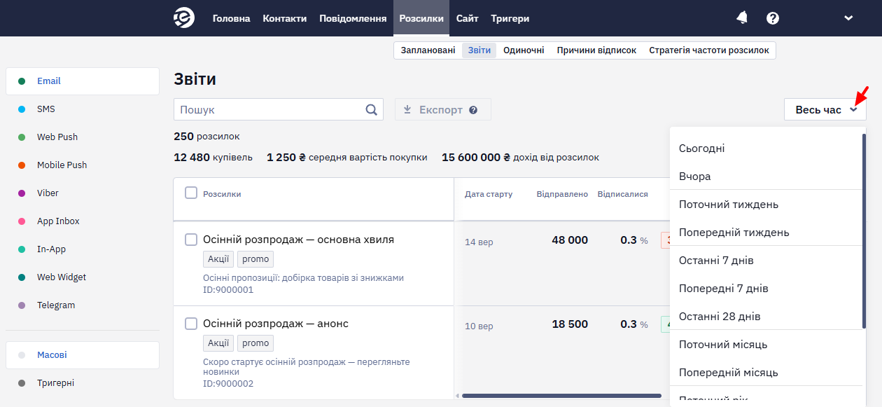 Фільтрація звітів