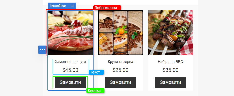 Блоки — це найменші структурні елементи шаблону
