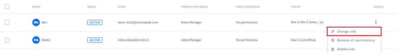 Screenshot of the fragment of the 'Users Management' page with the list of users assigned to the 'CommPeak' team showing the management options for one of the user records and the highlighted 'Change role' option.