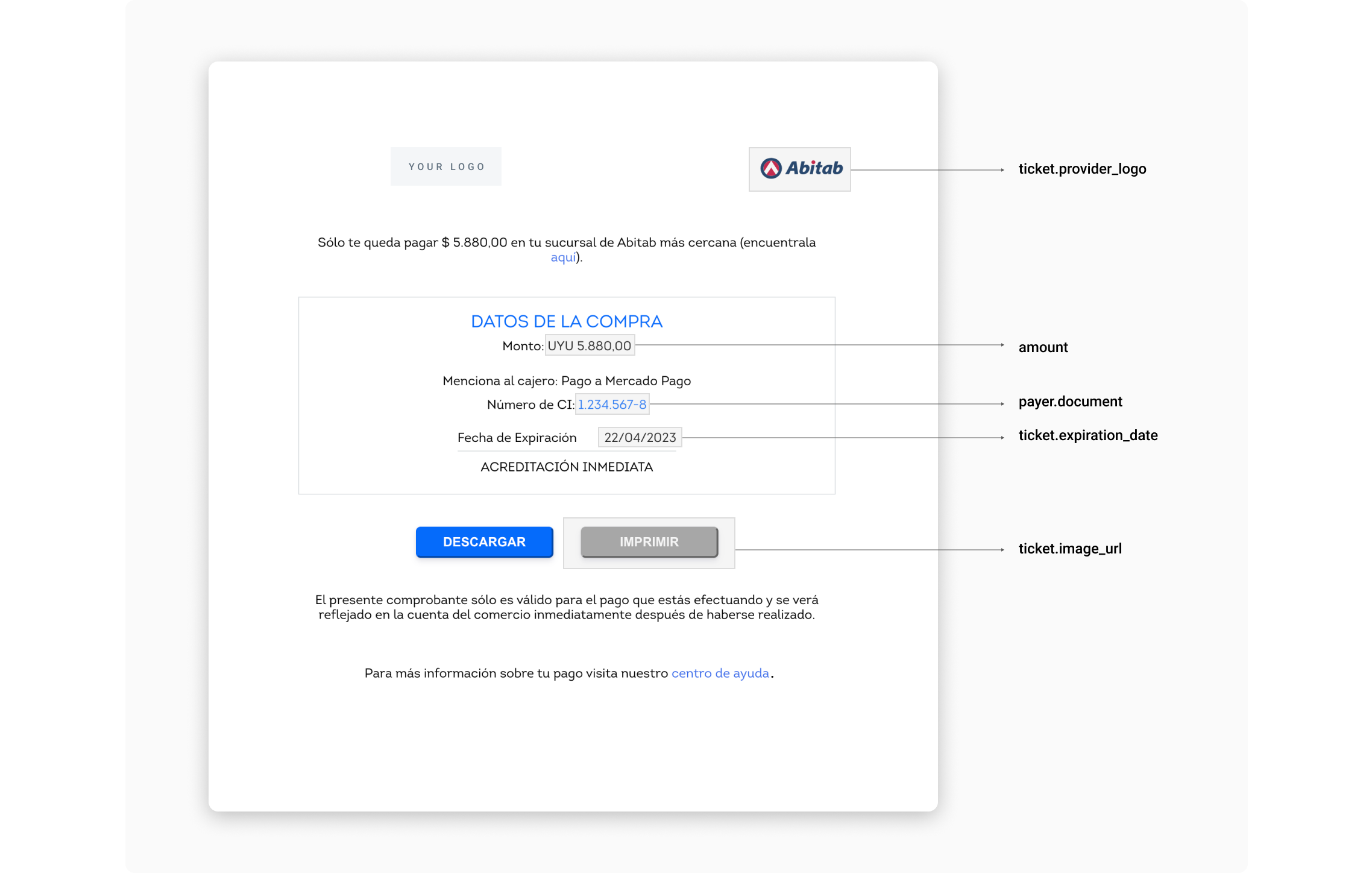 Abitab UI built with the information in the example above.