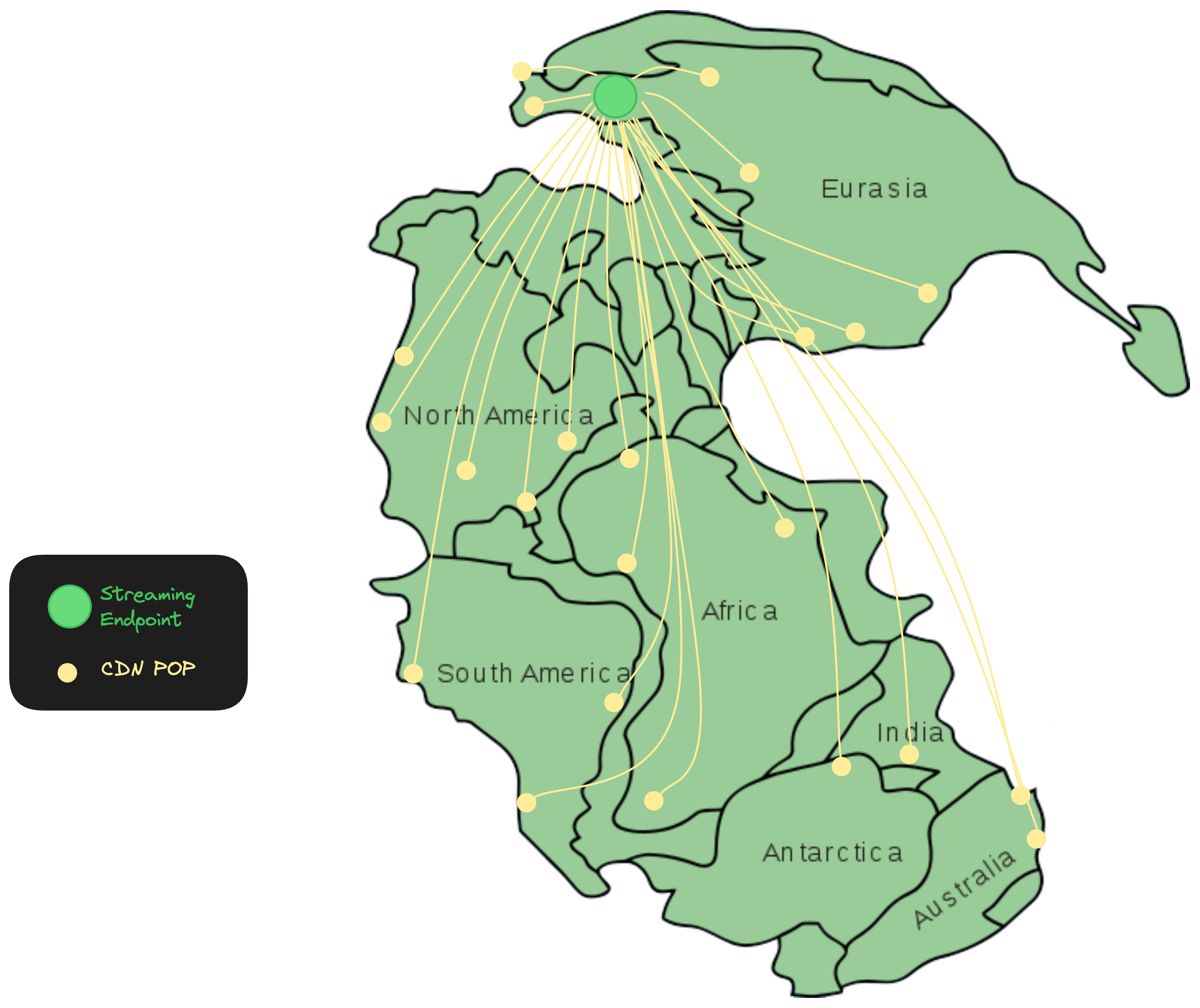 Global Delivery via a CDN