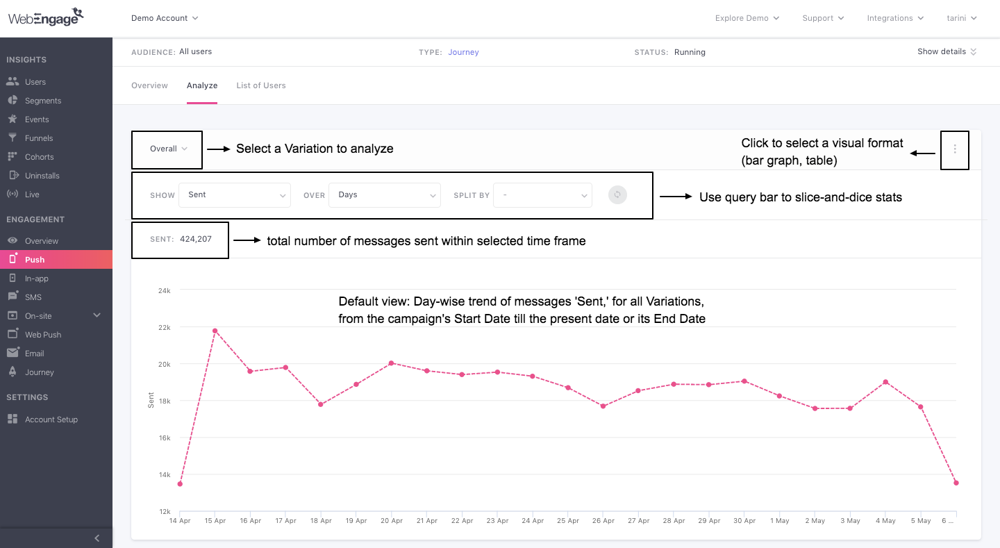 Push-campaign-analyze-default.png