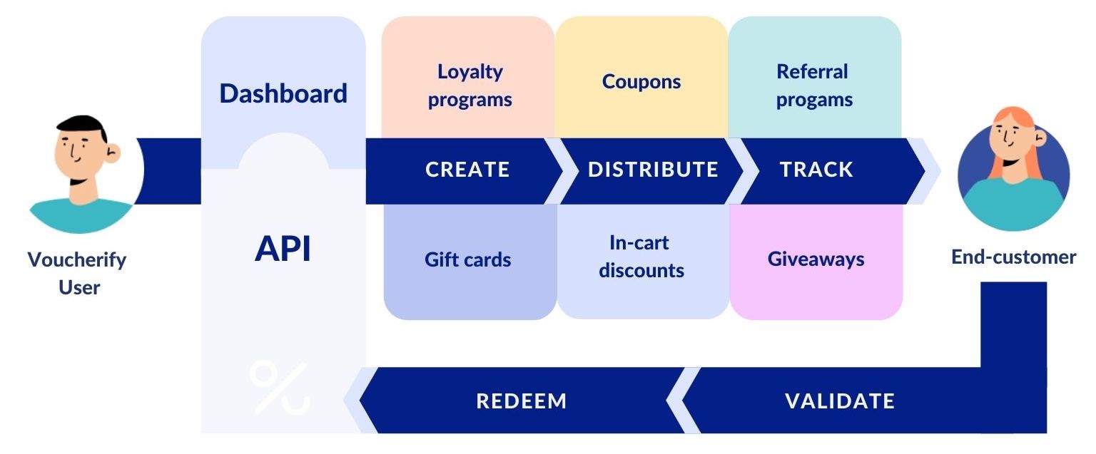 Welcome diagram (3).jpg