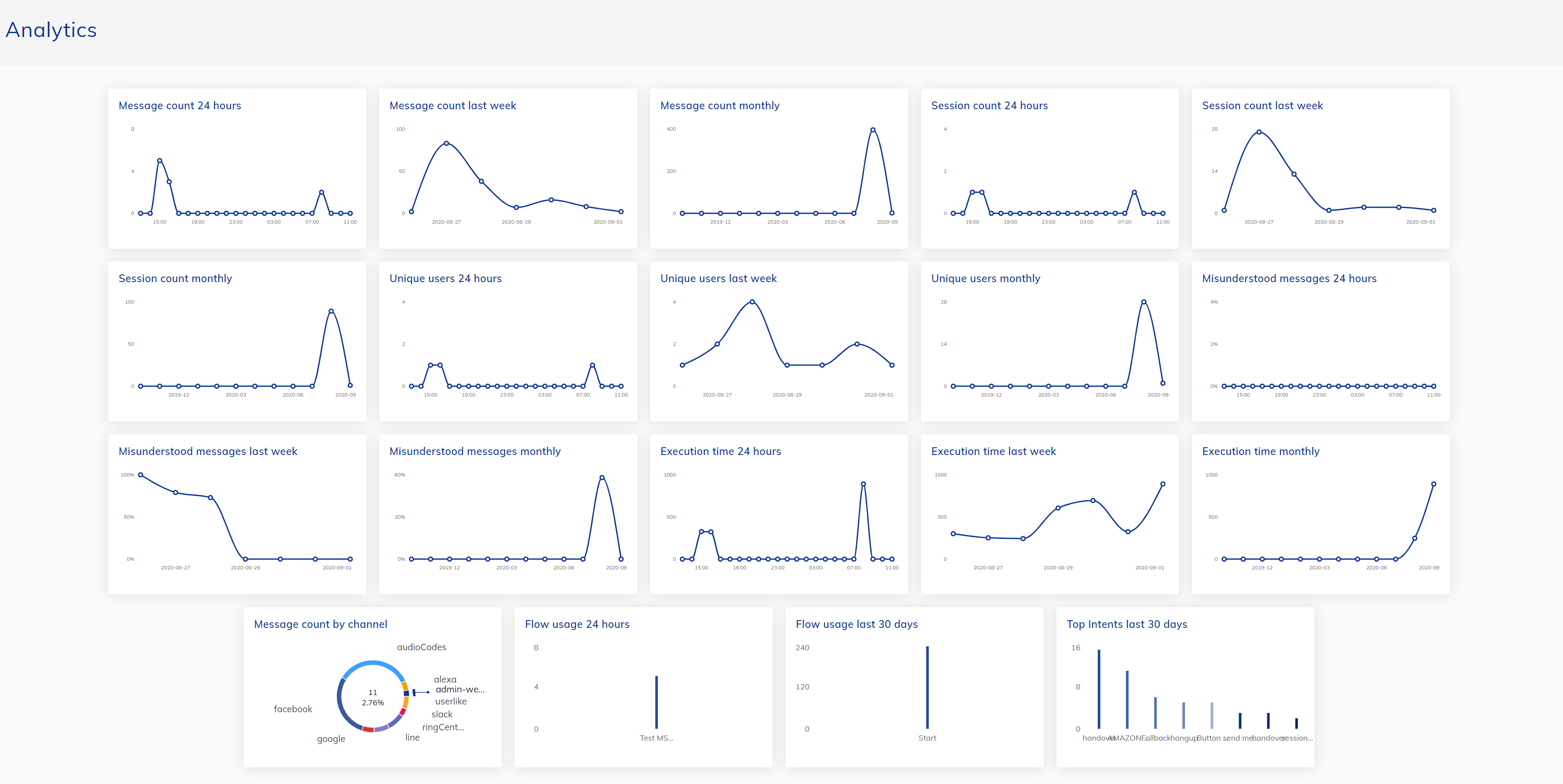 analytics.png