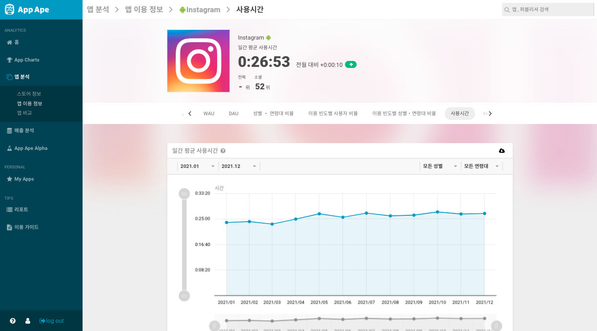 사용 시간.png
