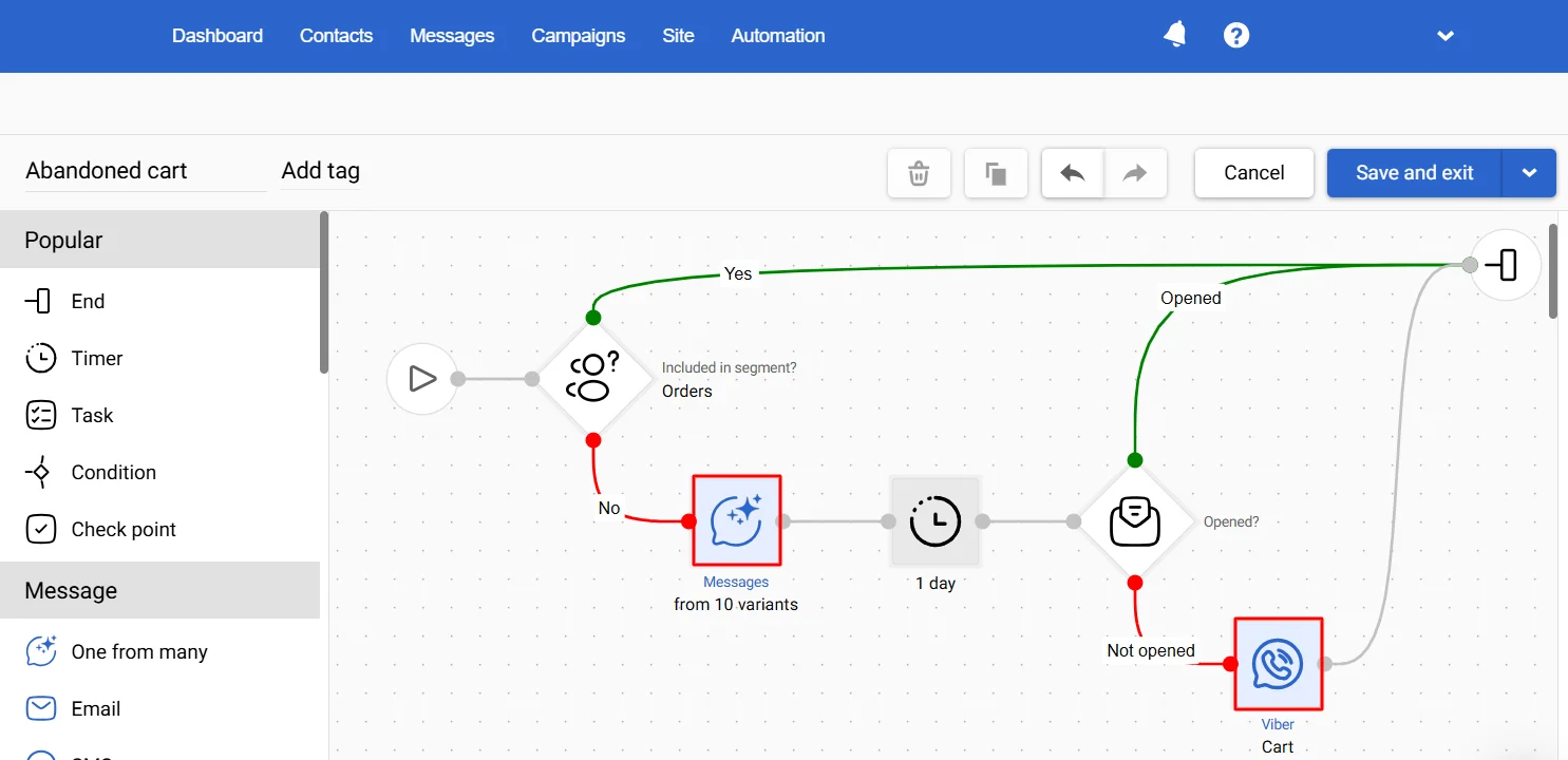 Integrate channels