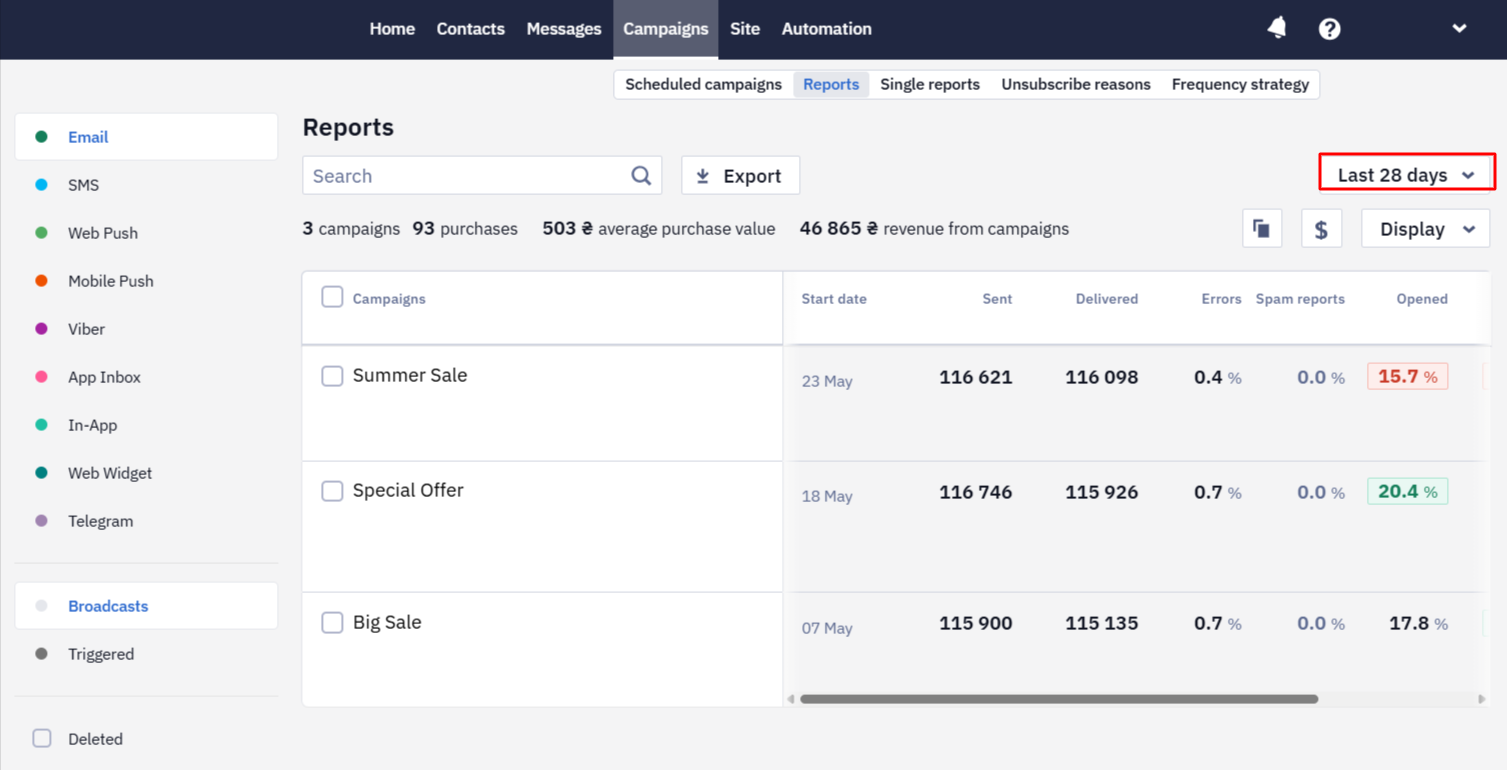 Filtering Reports