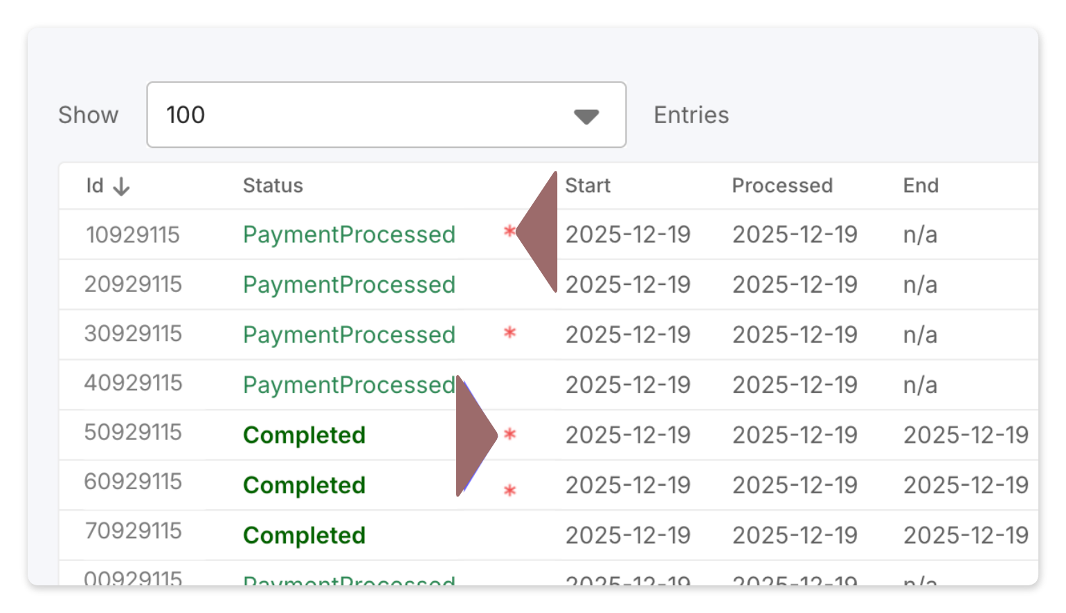 Search results showing transaction reversals