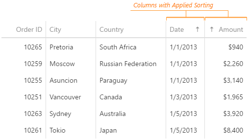 sorting_sorted_columns.png