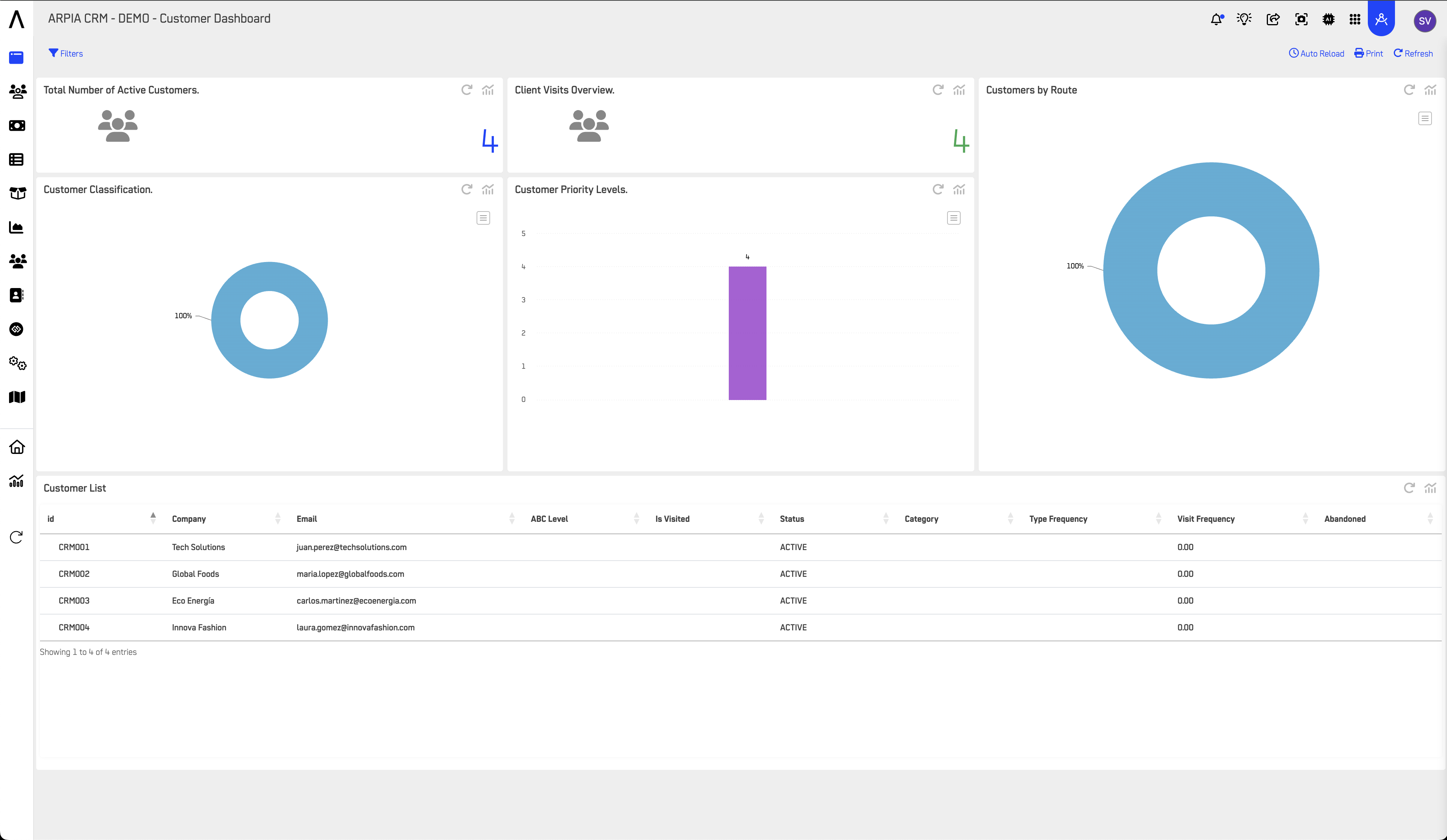 DataApp Screen