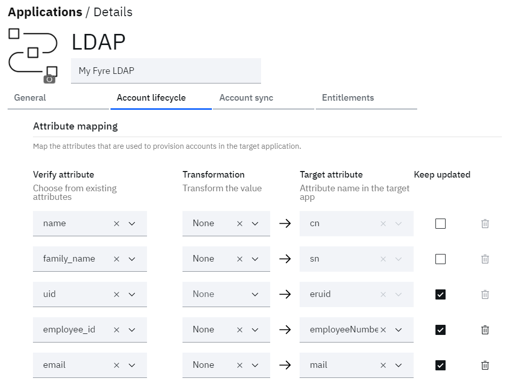 LDAP Users Cannot Login To Android App