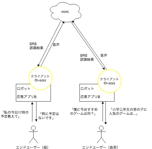 case2.jpg 526
