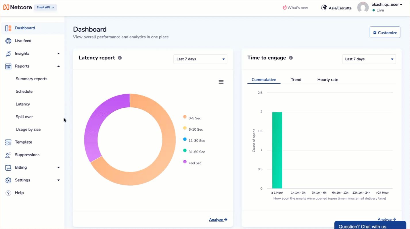 Create AMP Email Template