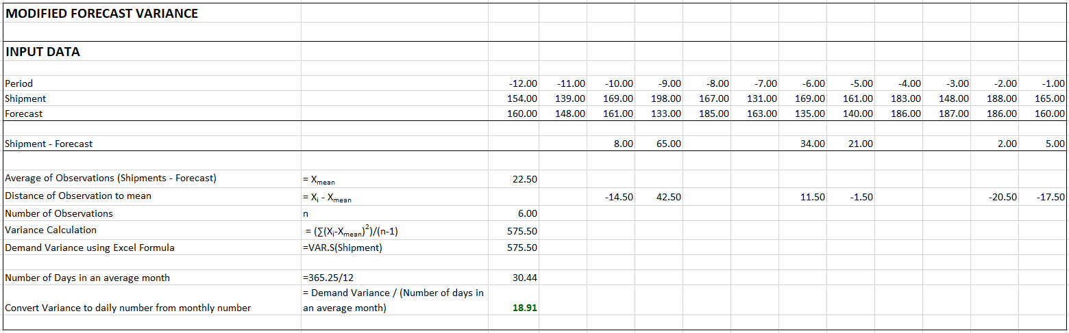 34eae1c-var_calc-mean_modified_forecast_variance.png 1560