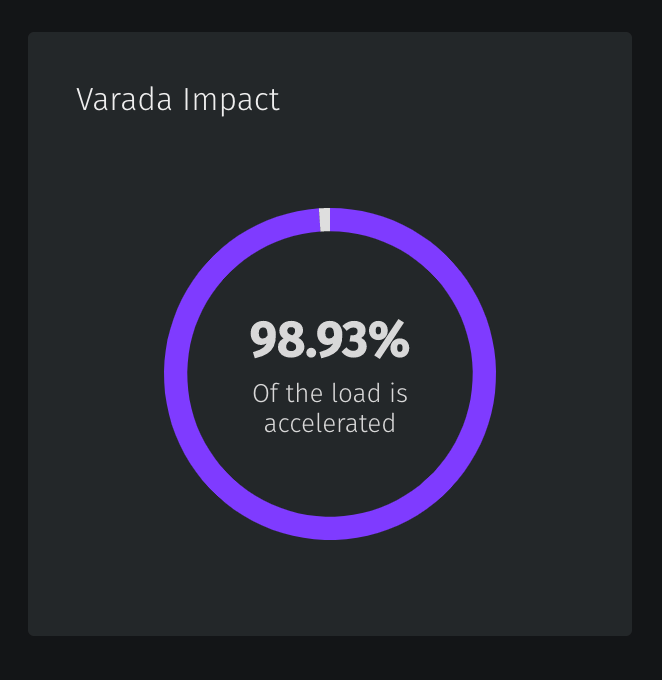 varada_impact_0623.png