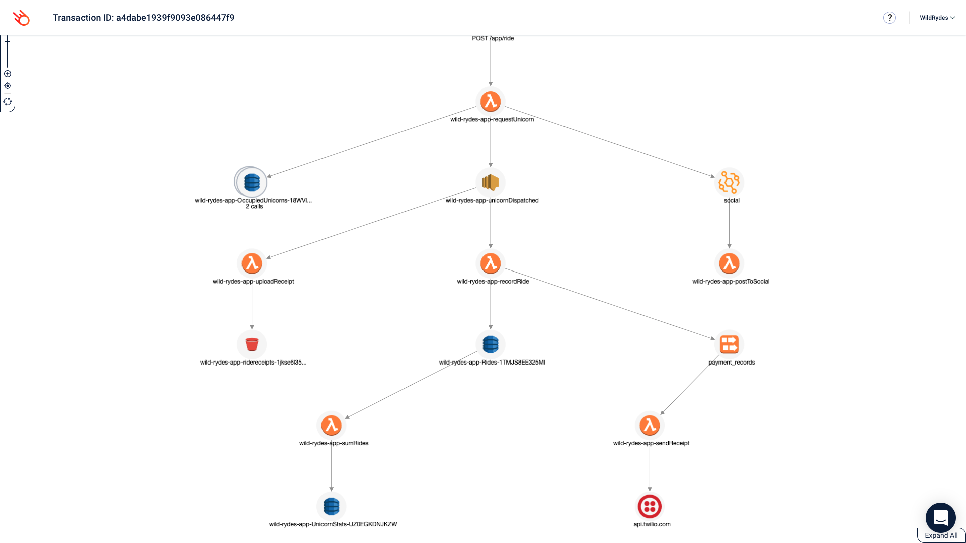 Transaction Graph.png