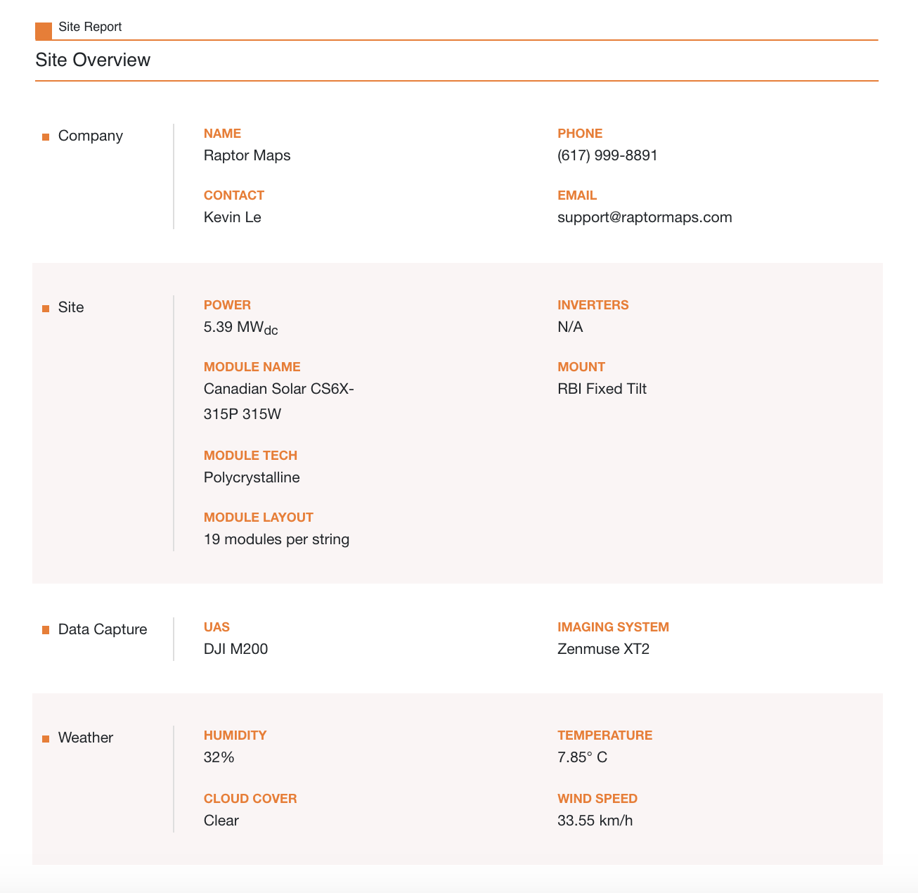 Site overview.png