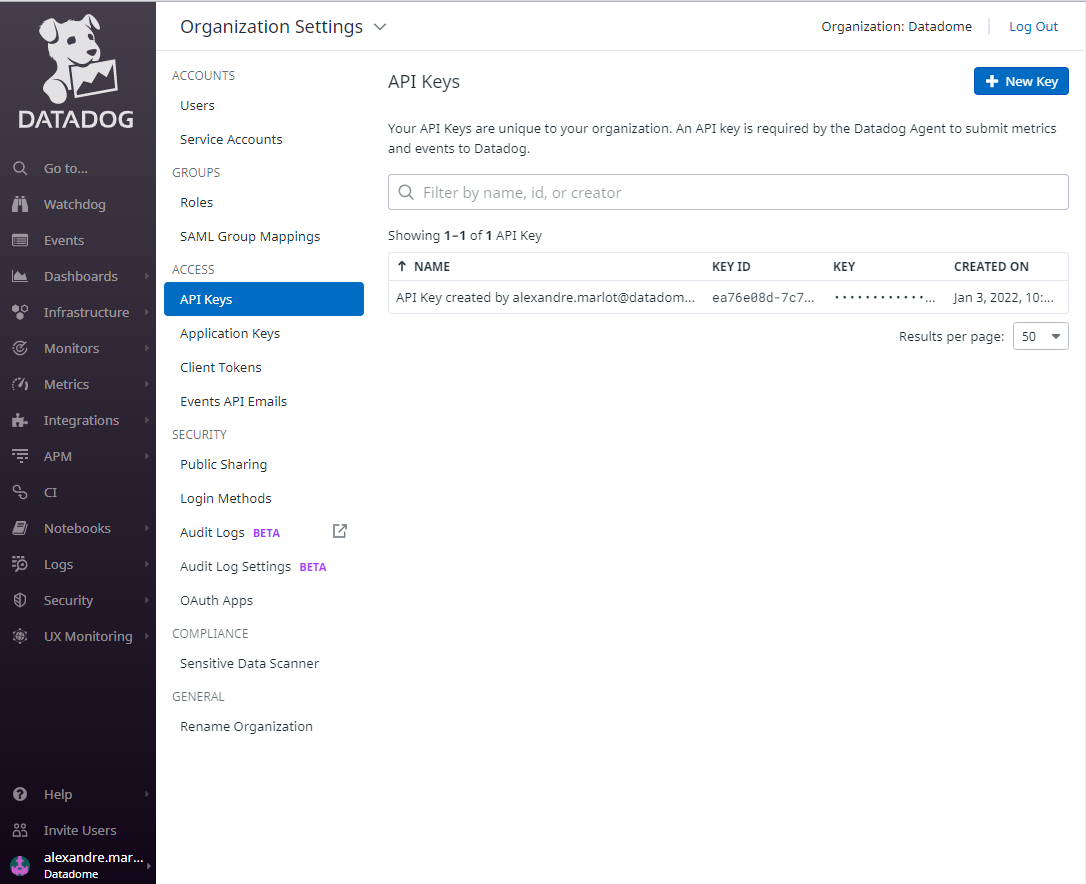 Datadog