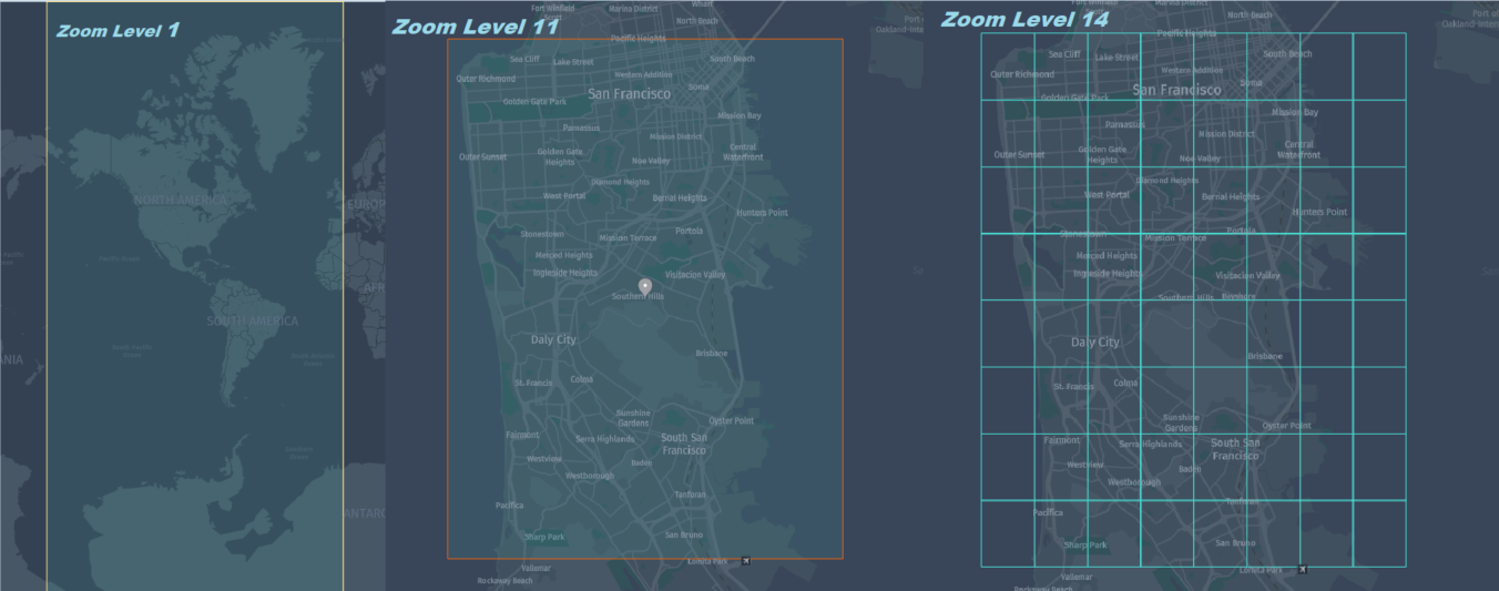 Tiles on 1, 11, and 14 zoom levels