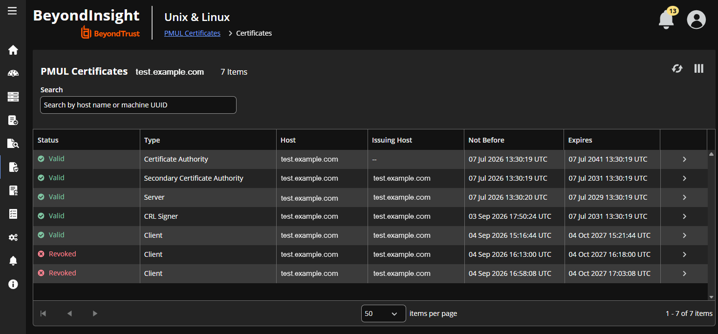 The PMUL Certificates page listing seven certificates for test.example.com with Status, Type, Host, and validity columns.