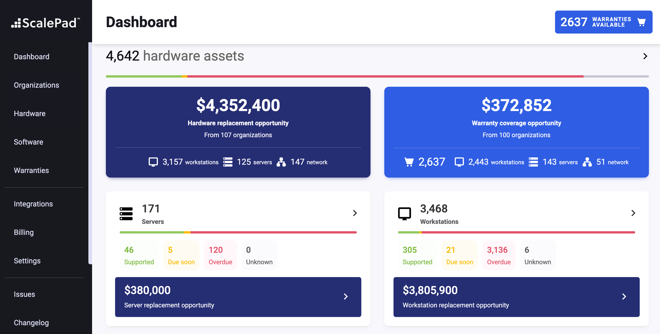 SP-Dashboard_main.png