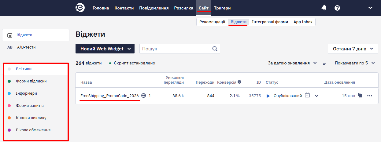 Розділ Сайт → Віджети зі списком віджетів