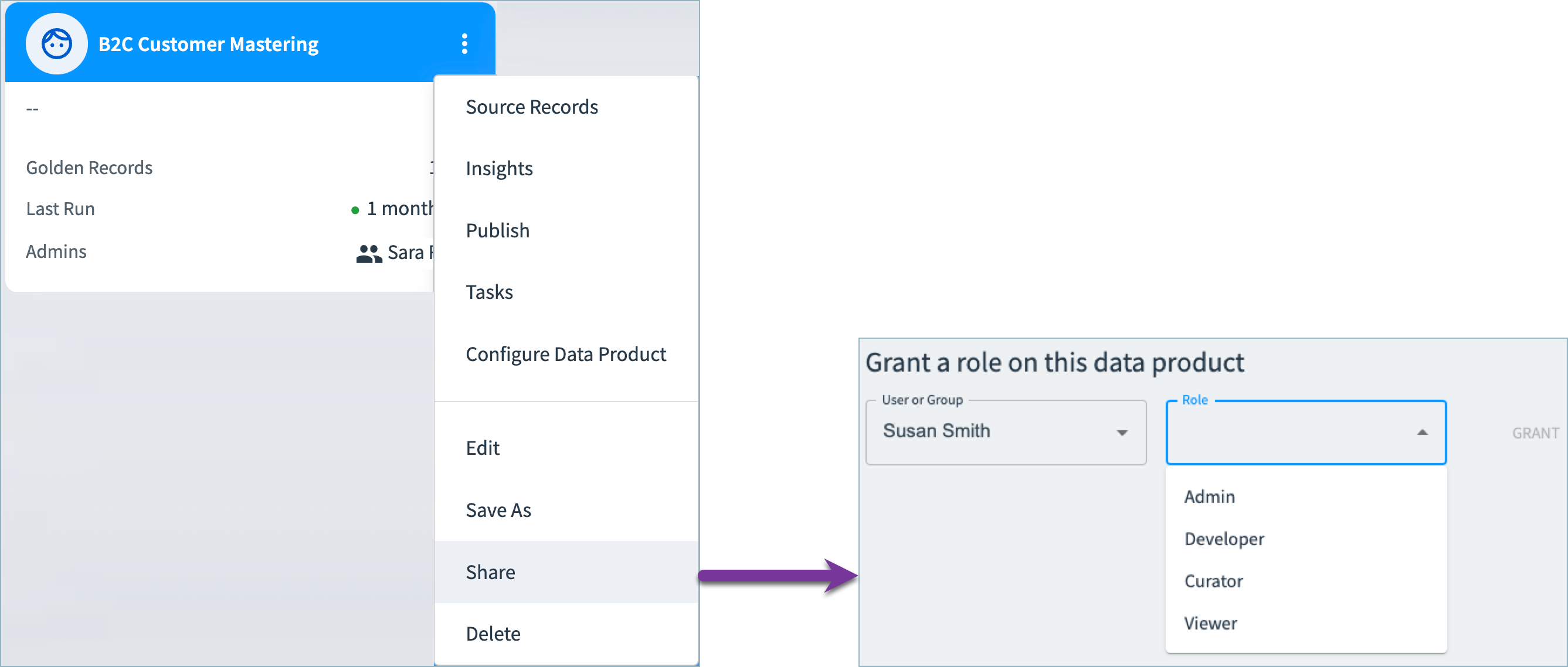 New data product roles