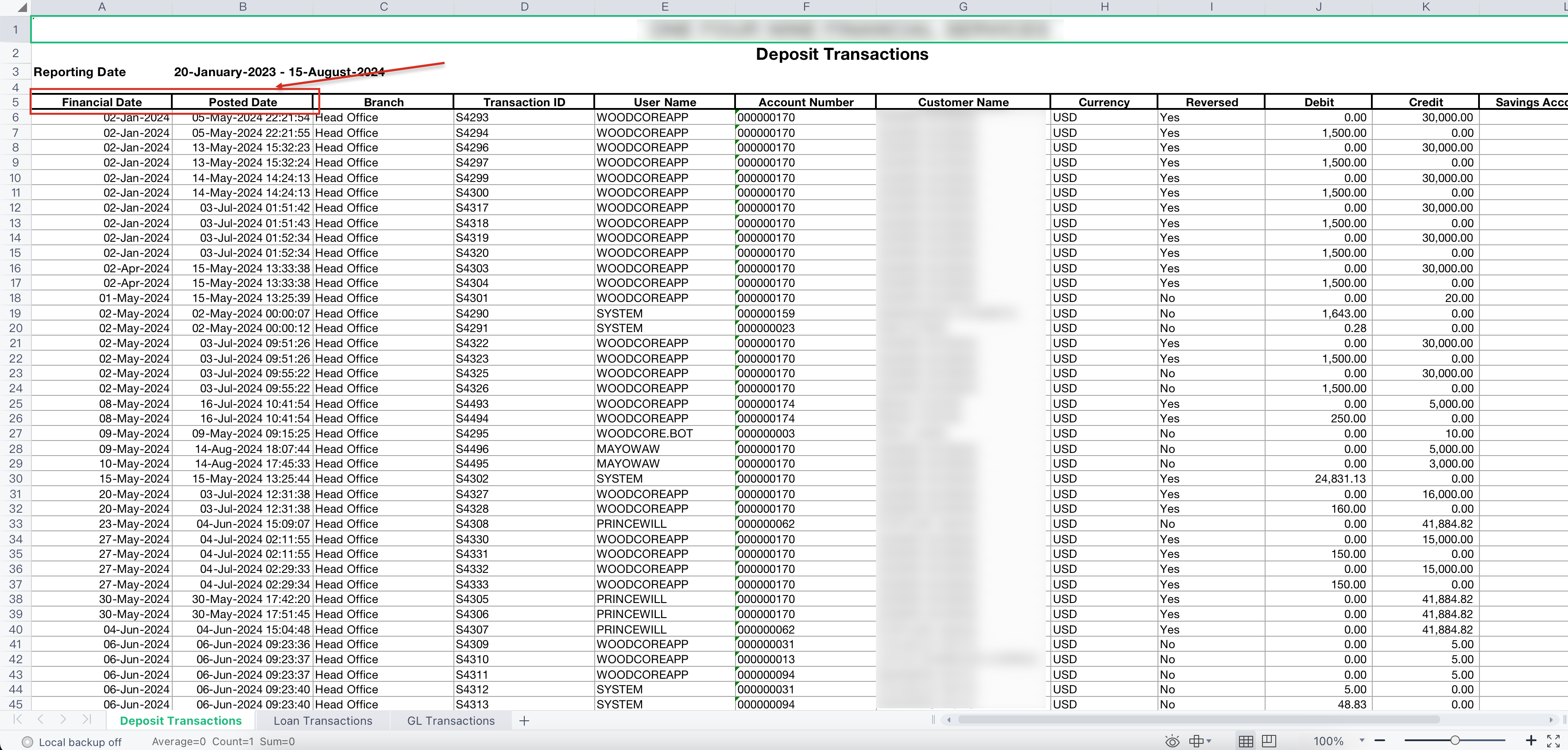 Reporting Dates on Daily Transaction Report