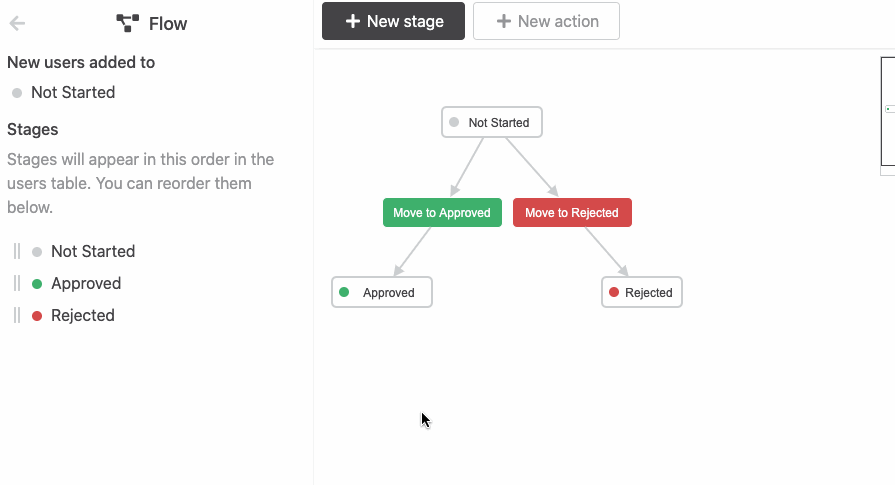 email-step.gif