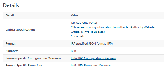 India Overview details