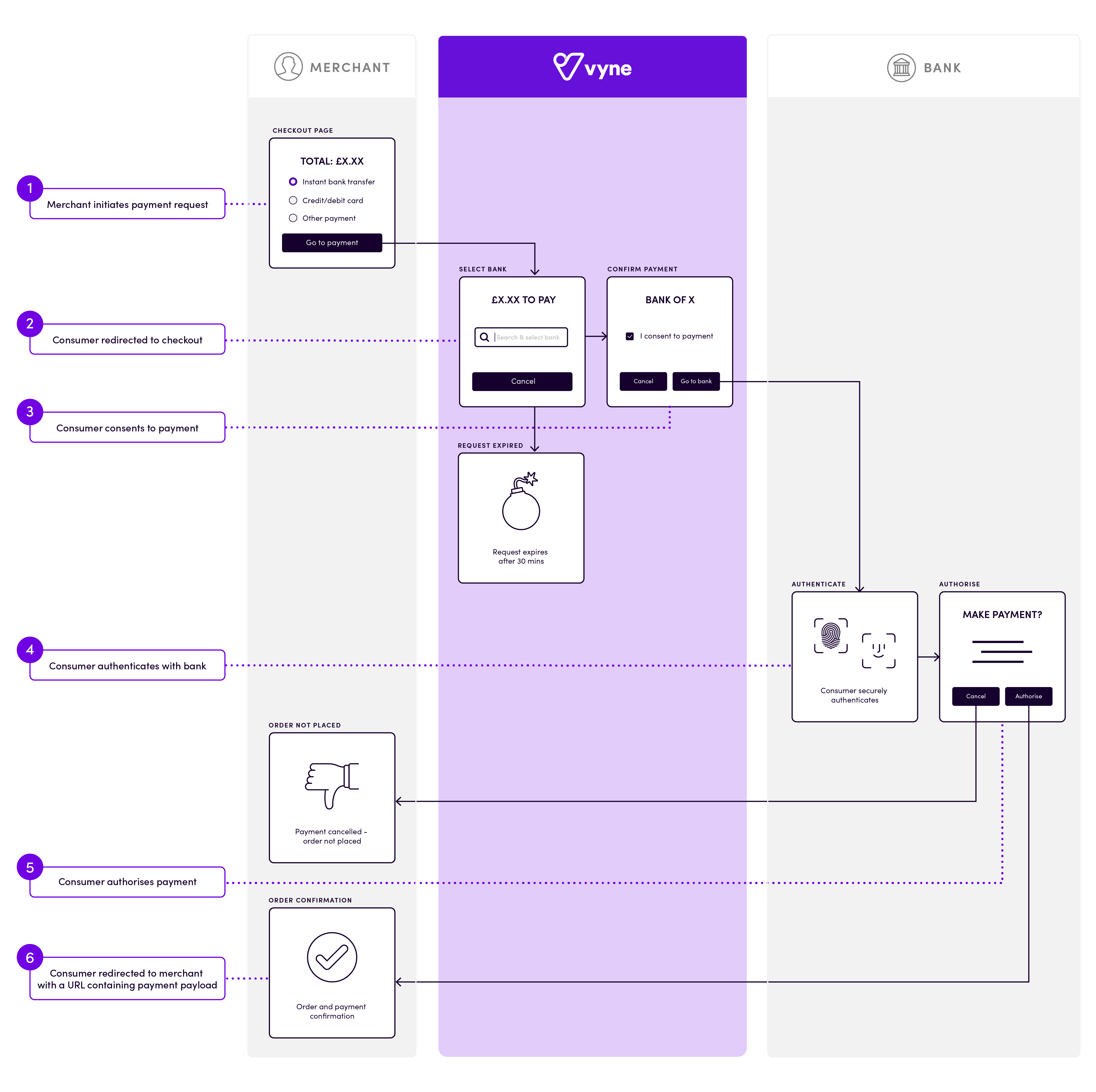 117bc09-03.01_Support_diagrams_Integration_patterns (1).png