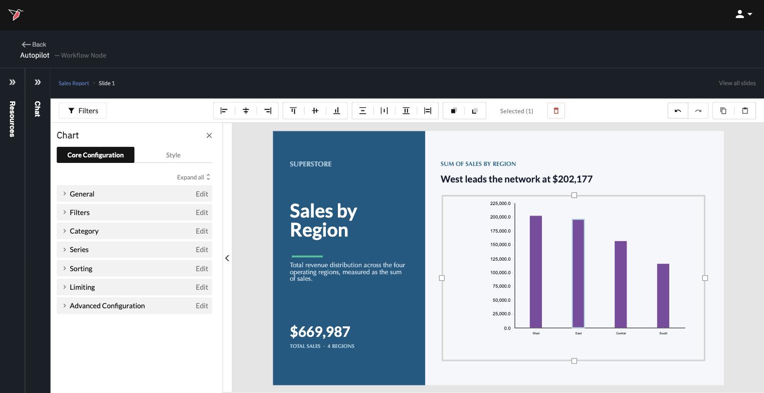 The slide editor view: the chart selected, with its Core Configuration and Style options in the side panel