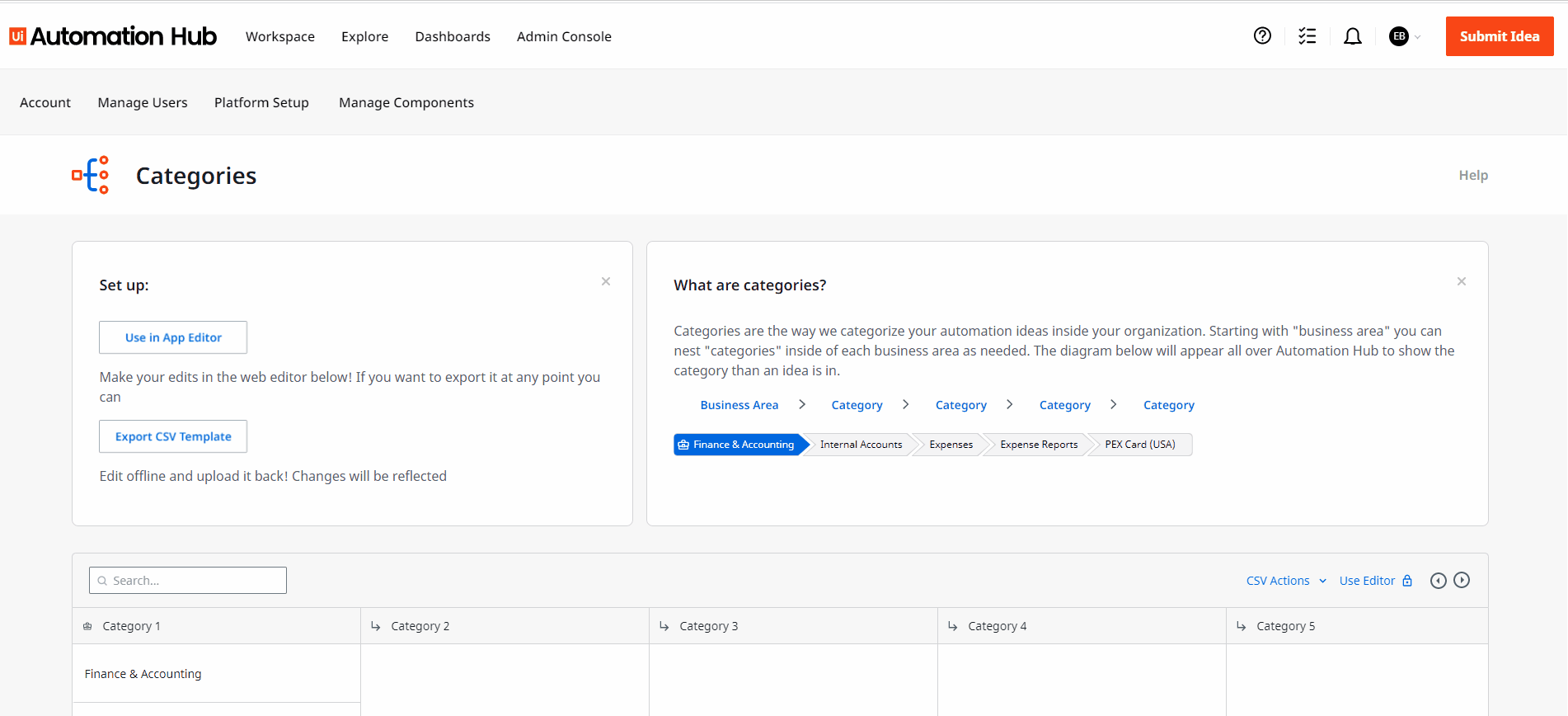AH-categories3.gif